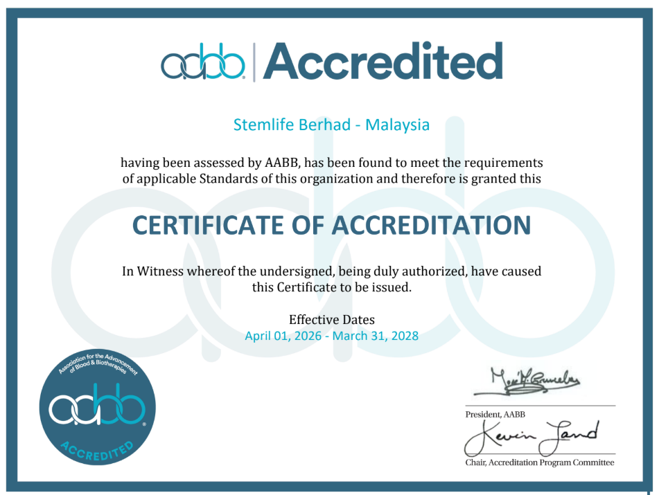 aabb