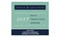 Frost Sullivan